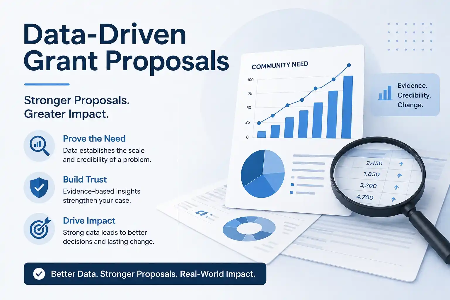 Role of Storytelling in Data-Driven Grant Proposals